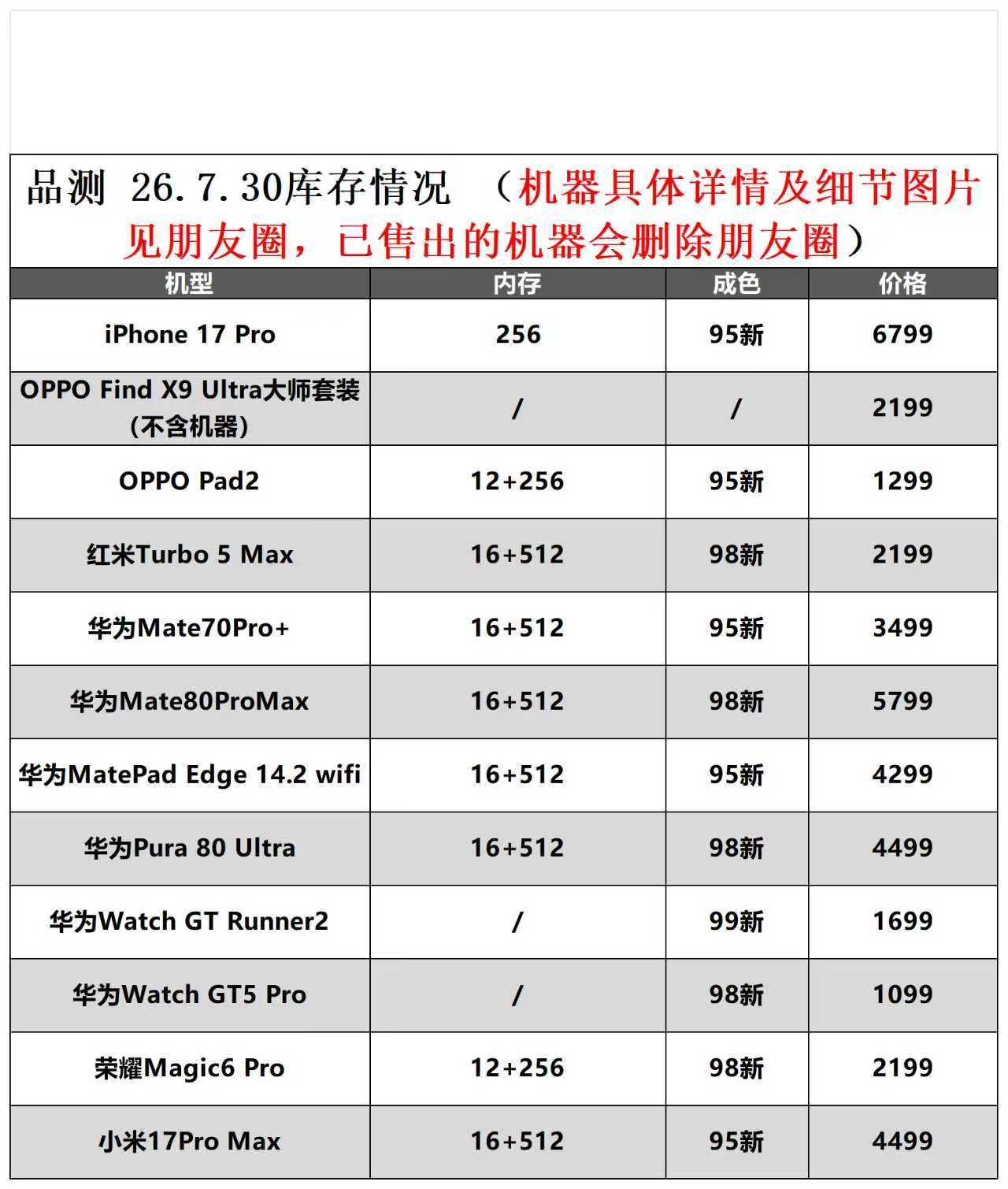 分享图片 