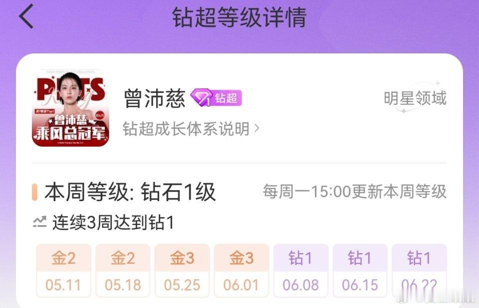 曾沛慈超like内娱女星第二 恭喜pets！是浪姐系列历史上是委突破2万超lik