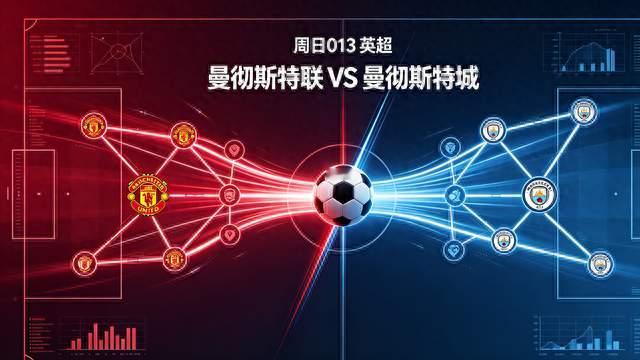 曼联VS曼城 深度分析：曼城状态碾压，但德比战从不看纸面