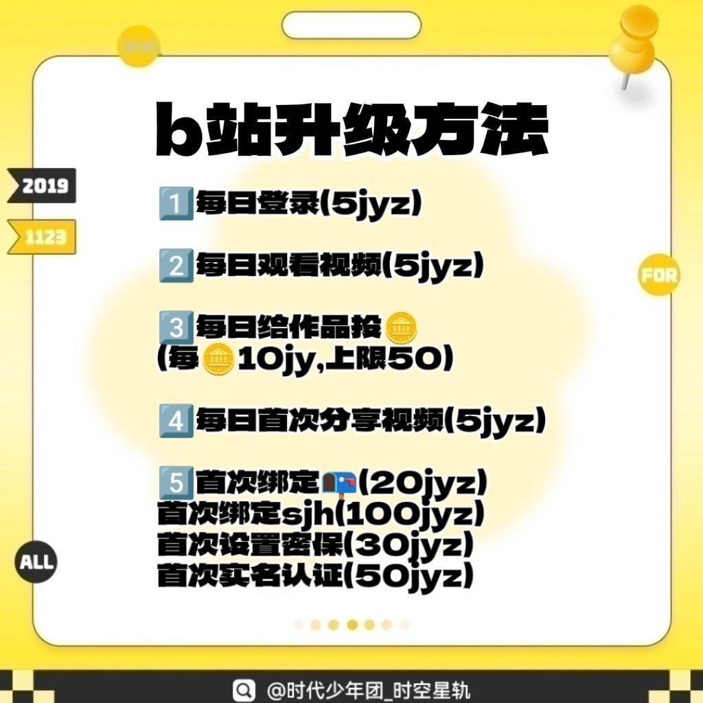 21天养成一个习惯 