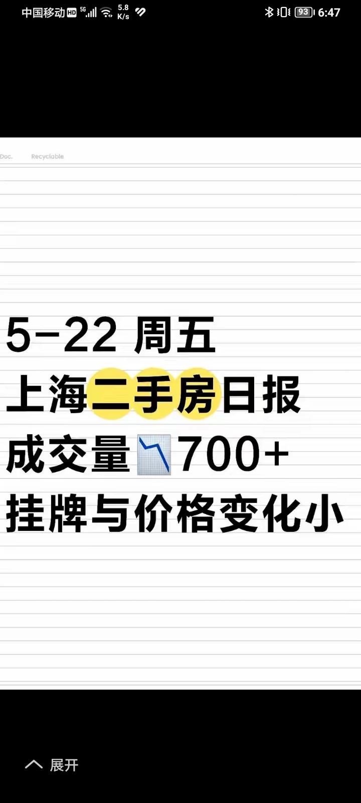 上海房价最硬的价格，上涨容易下跌最难最硬。上海加油支持住。
问题出政策刺激消费力