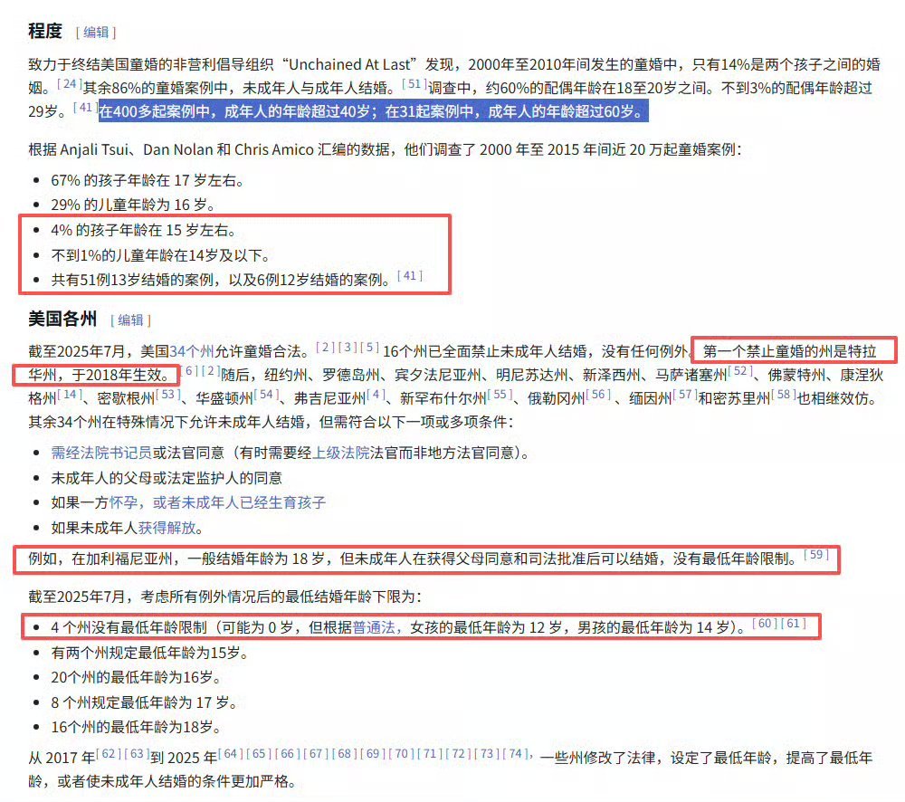 记录者 网友：第一次打开“Child marriage in the US”这个