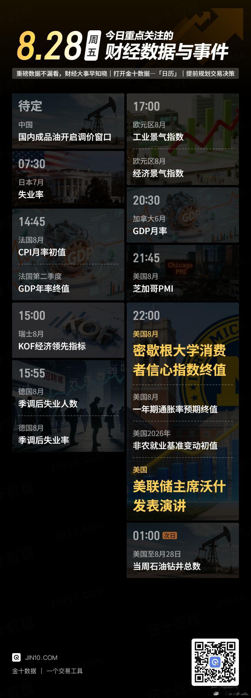 今日重点关注的财经数据与事件：2026年8月28日 周五 ​​​