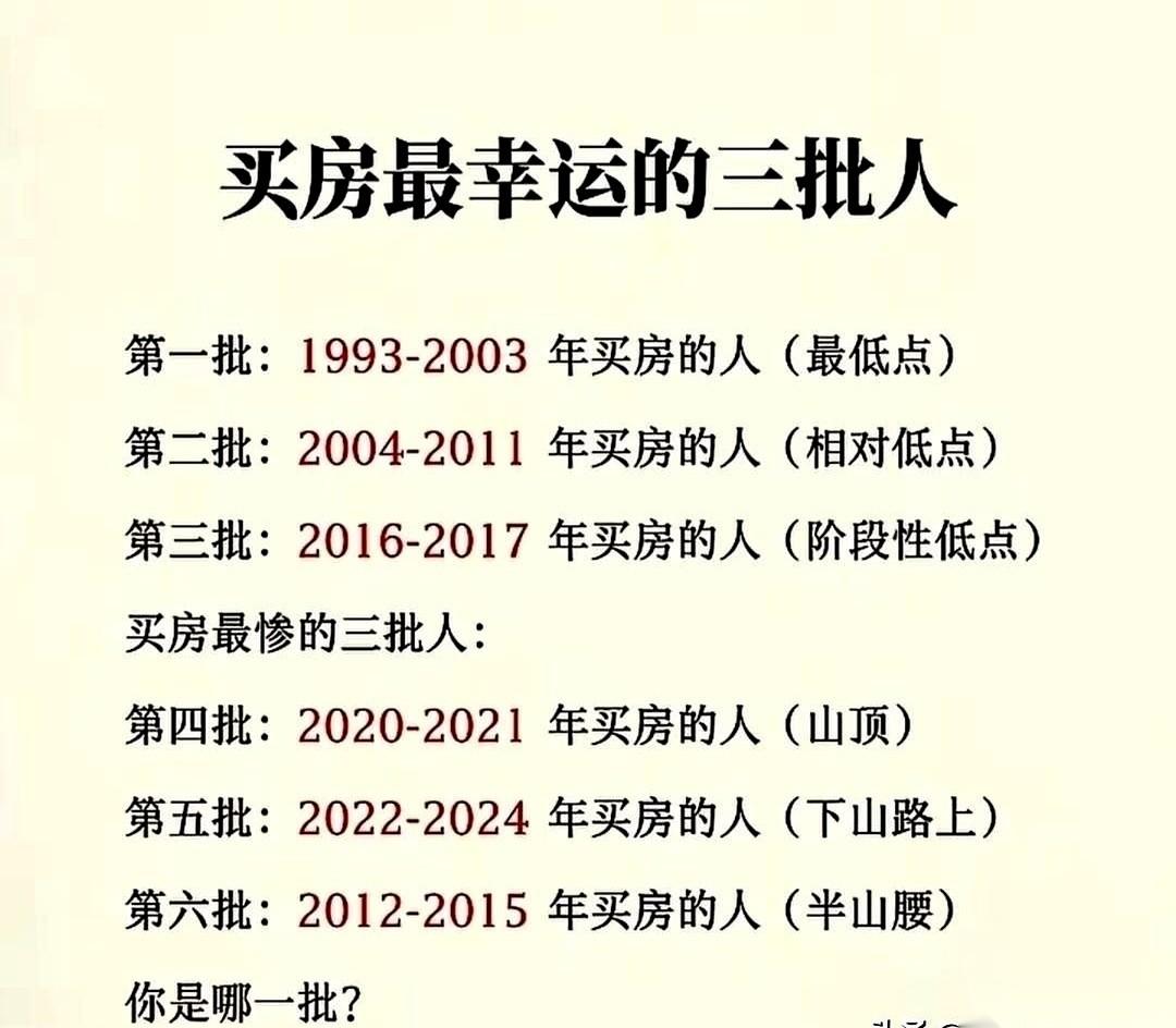 最近网上流传着一份“买房命运时间表”。
一张几百字的总结，硬生生把无数家庭过去三