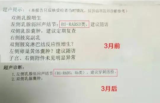 不疼不痒的小疙瘩，竟然是“癌”       前几天有一个学生的妈妈，洗澡时自己摸