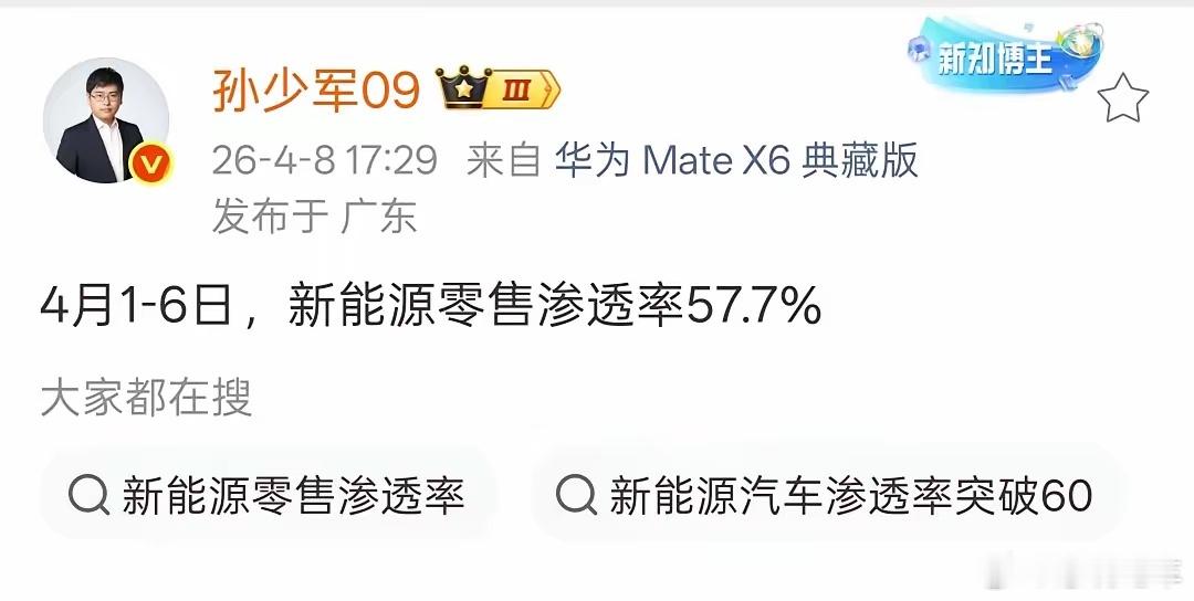 油价的功劳吧。汽车资讯