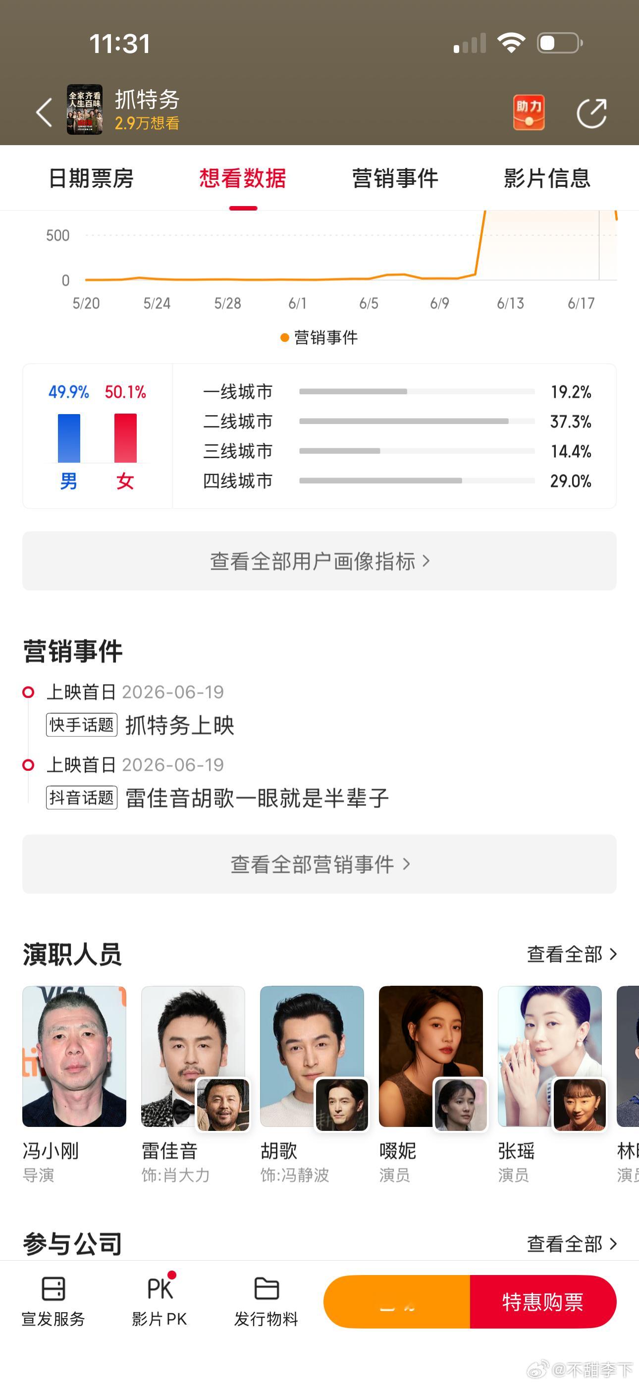 这个阵容居然在端午首日排第四也是绝了，冯小刚雷佳音胡歌没有一个扛的，给的排片并算