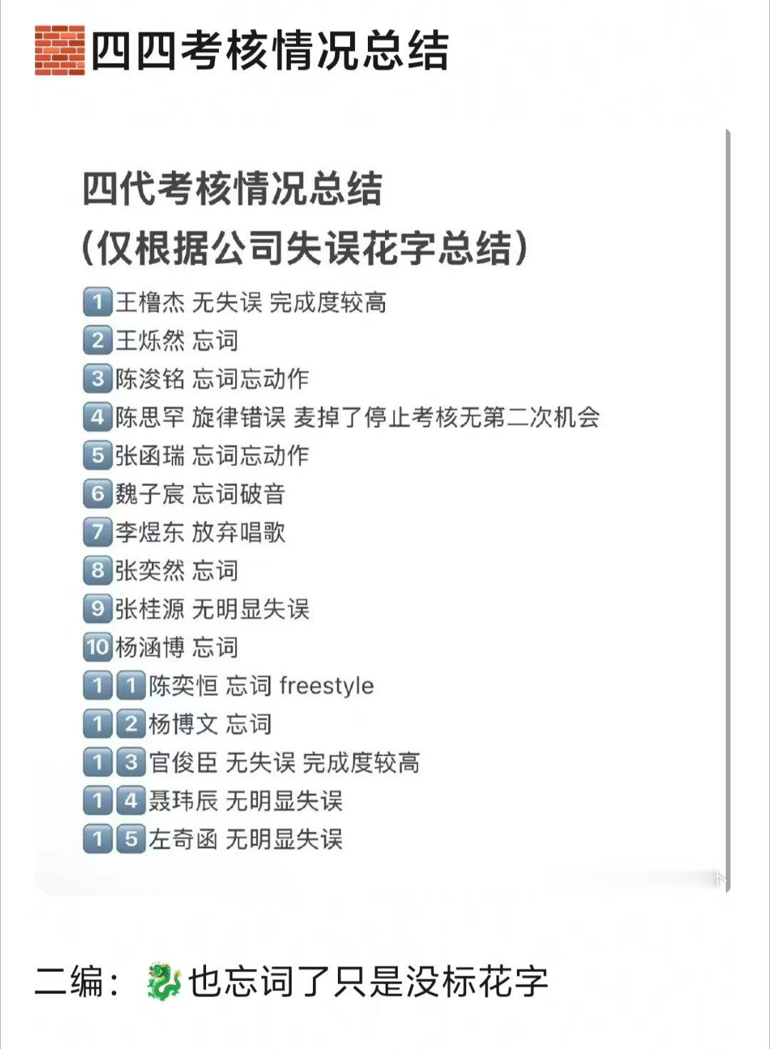 时代峰峻黑幕 那么我就要问了 在做到第一个登台无失误完成度最高的情况下 在同事频