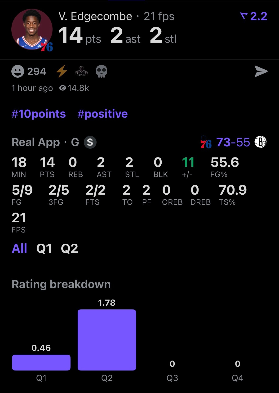 后场双枪无敌 ​​​