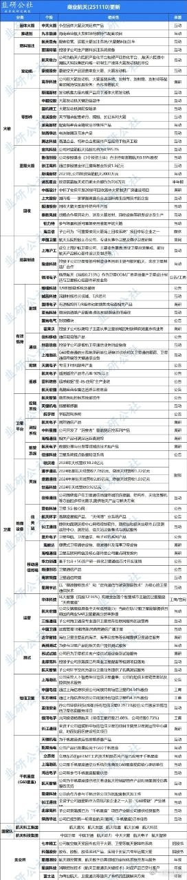 大盘暴跌2.26%，数千只个股全线走弱！百亿资金逆势大举布局这条赛道！今日市场满