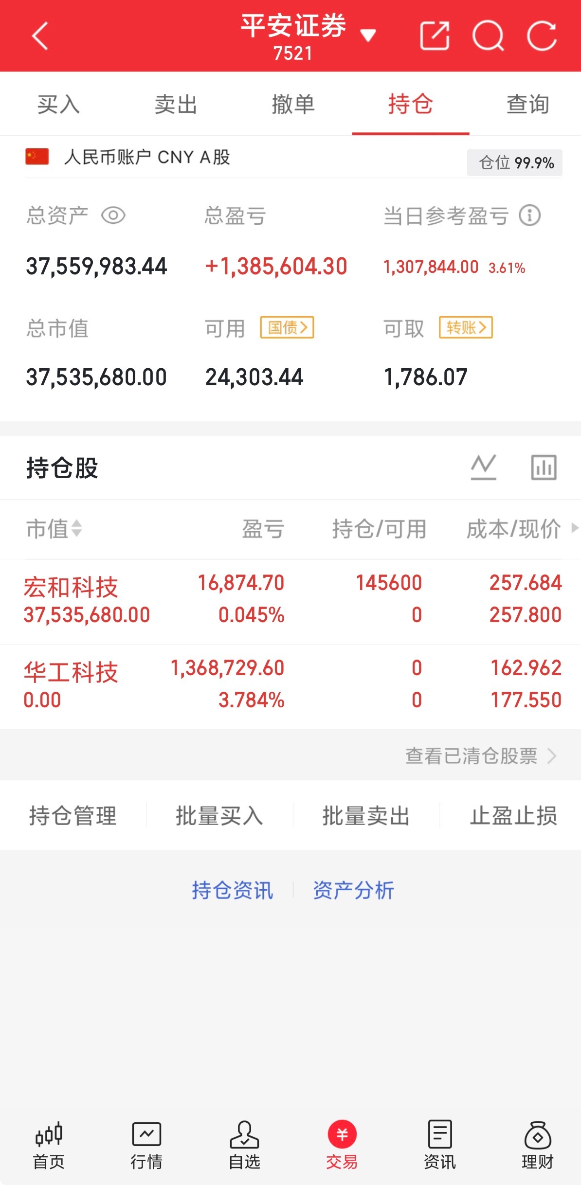 最新布局：静待花开