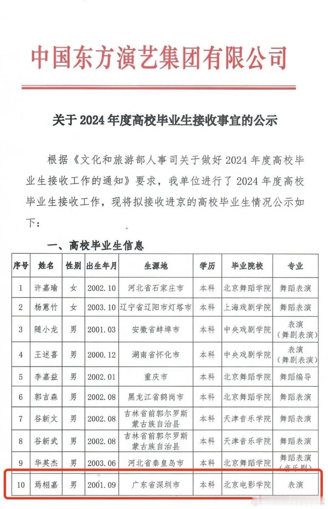 焉栩嘉居然偷偷上岸了 ​​​