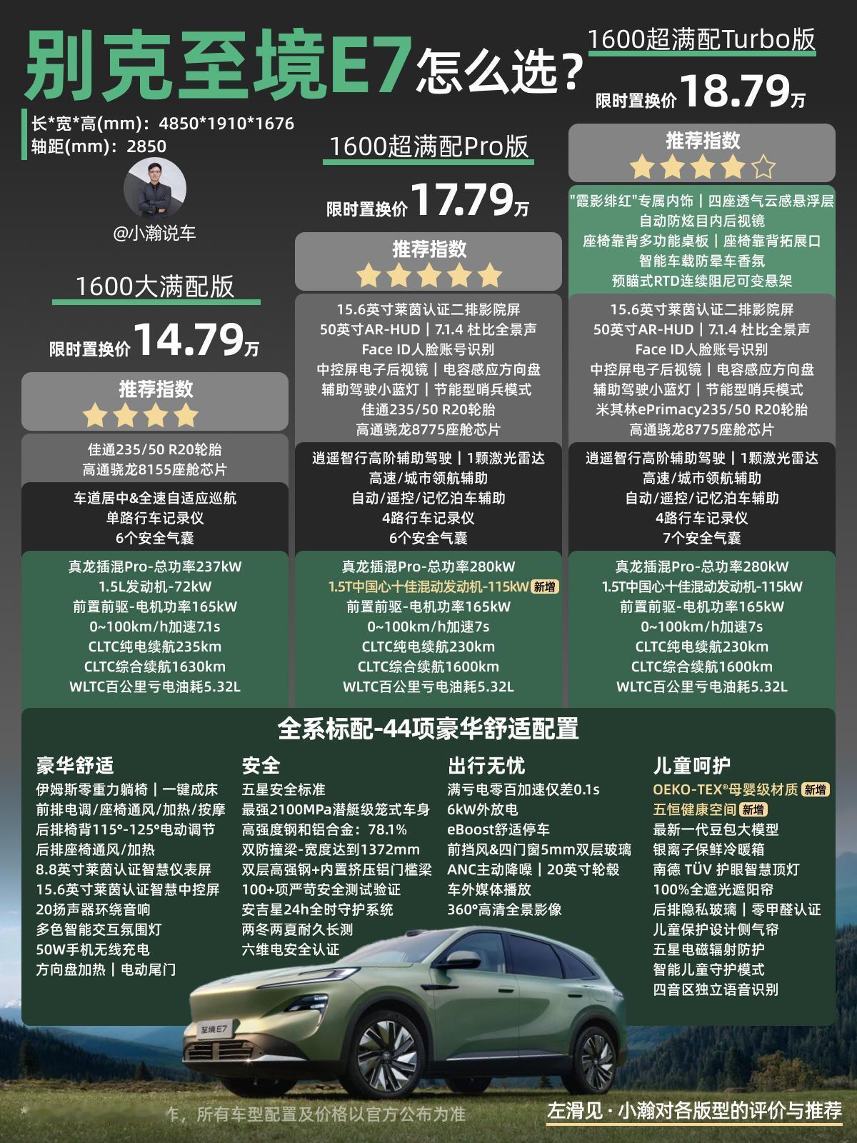 别克至境E7今天升级上市了，限时置换价14.79万元起。虽然这次不是大刀阔斧的换