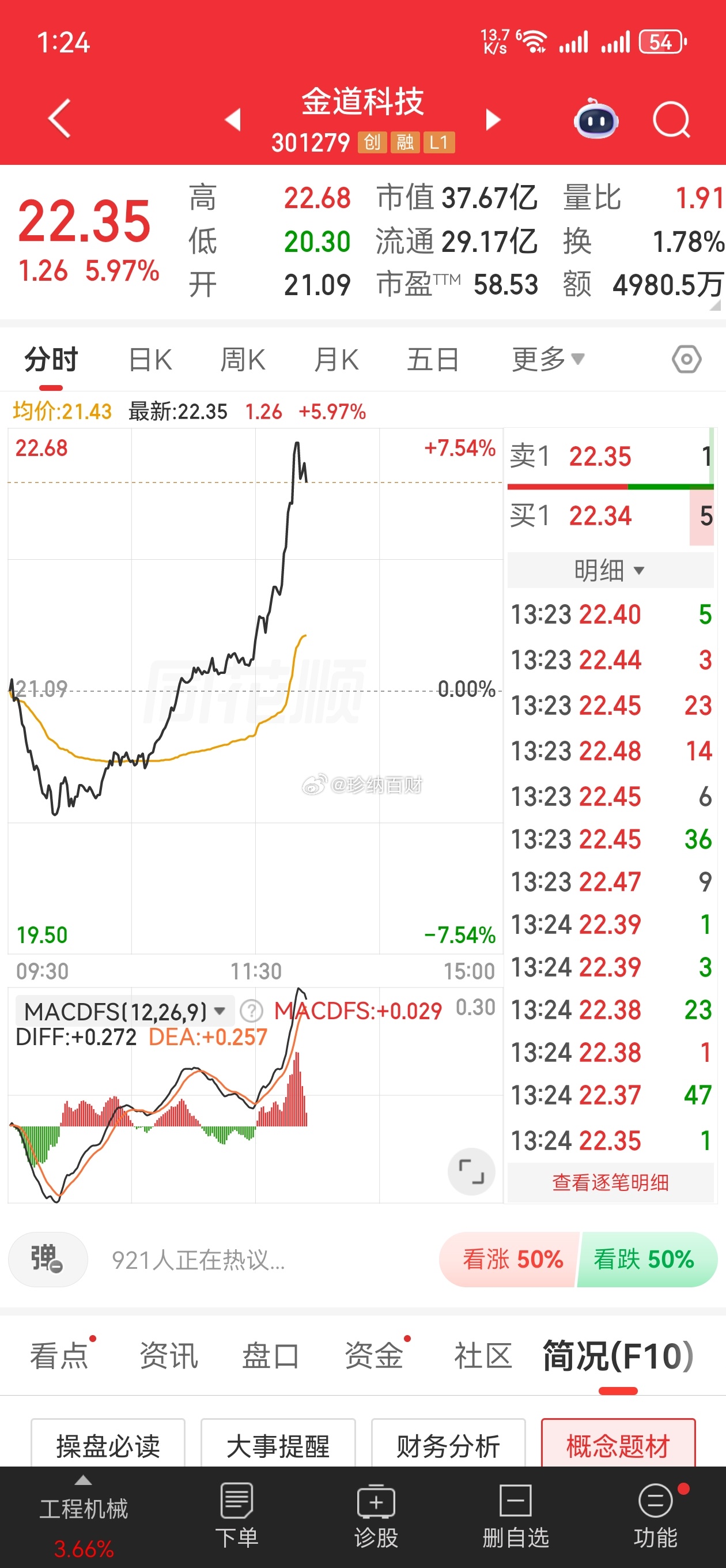 金道科技你觉得现在是好的位置吗？评论区扣1