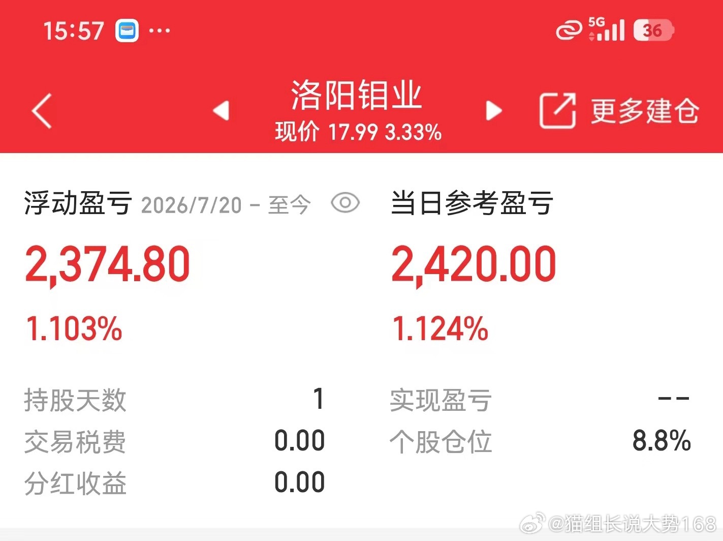 大肉不嫌多小肉不嫌少是肉我都爱大口吃肉 