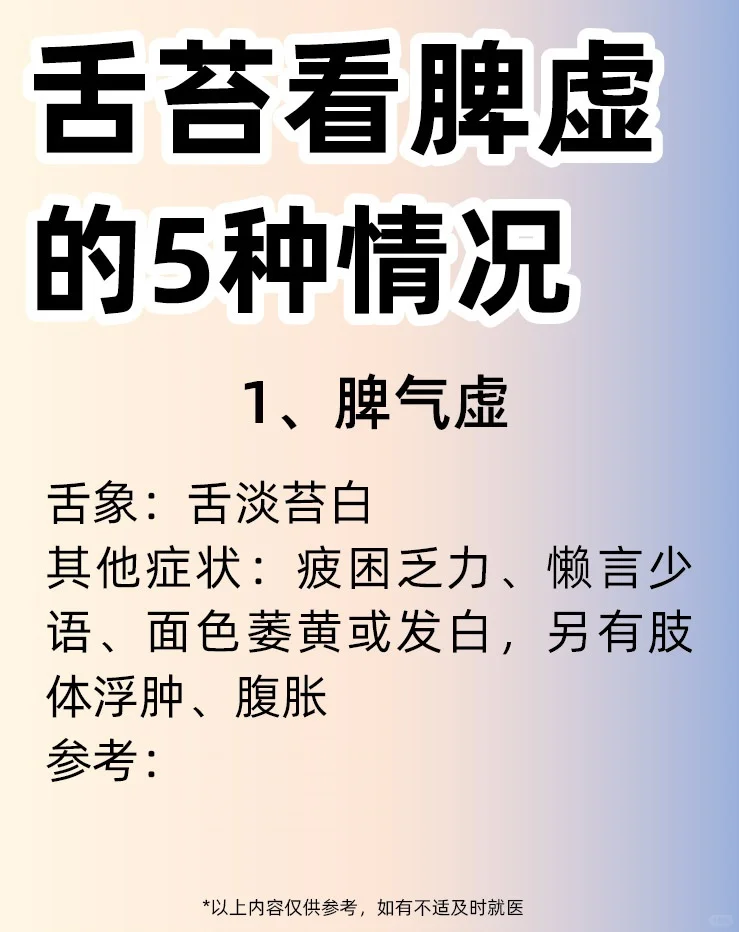 舌苔看脾胃，这5种情况可自查