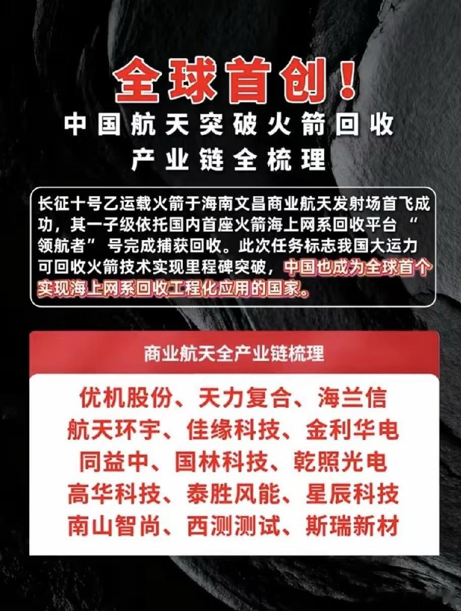 全球唯一！海上火箭回收实现国产落地，商业航天行情迎来质变节点最近不少股民盯着半导