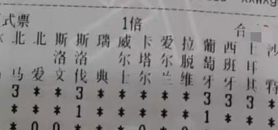 罗哥没大意，是真会算账。
C罗没首发，不是躺平，是留着劲儿打丹麦。
莱奥、菲利克