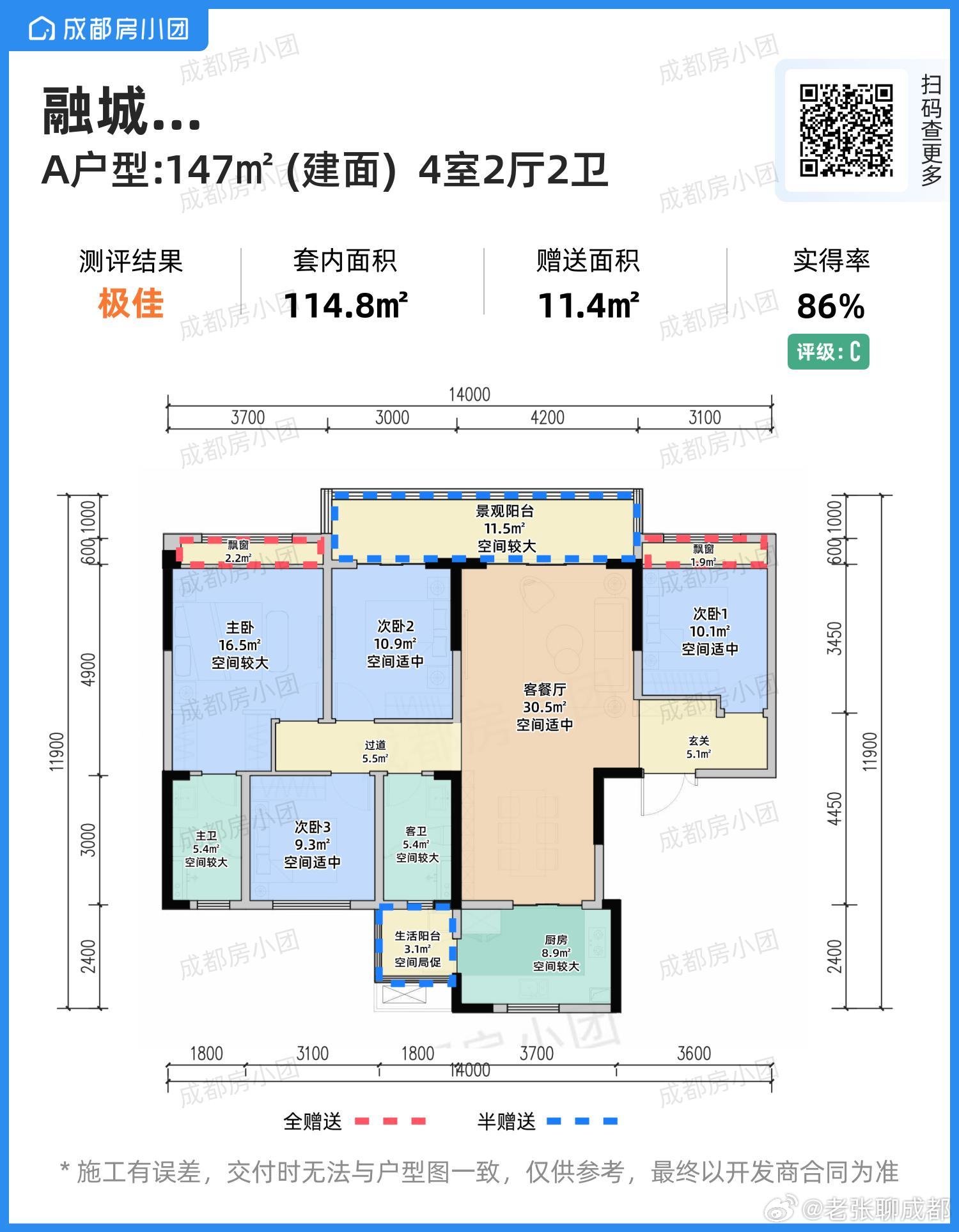 西派融城：147户型，114.8+11.4=126.2西派天麓：146户型，17