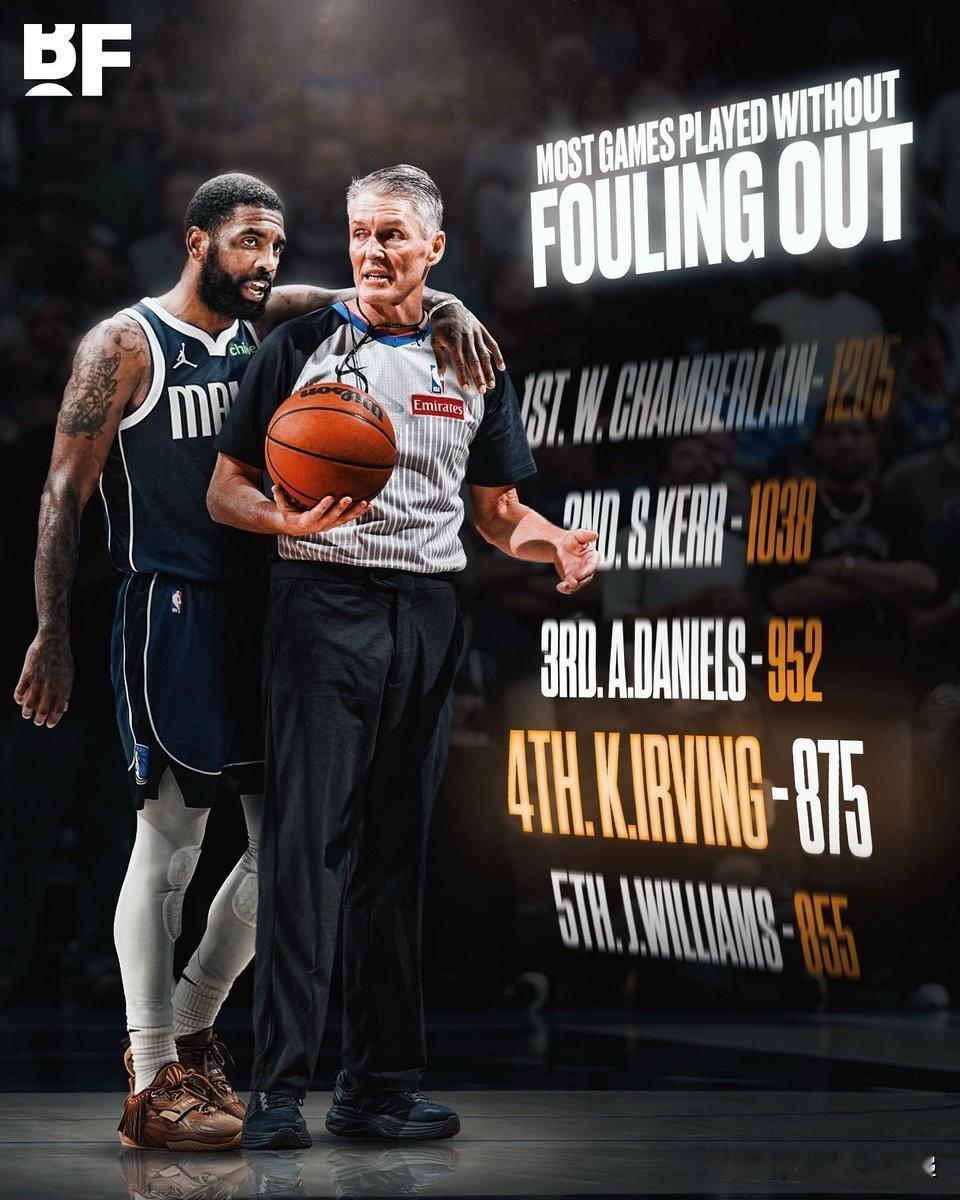 疯狂数据：凯里·欧文在他的 NBA 职业生涯中从未犯满离场（包括常规赛和季后赛）