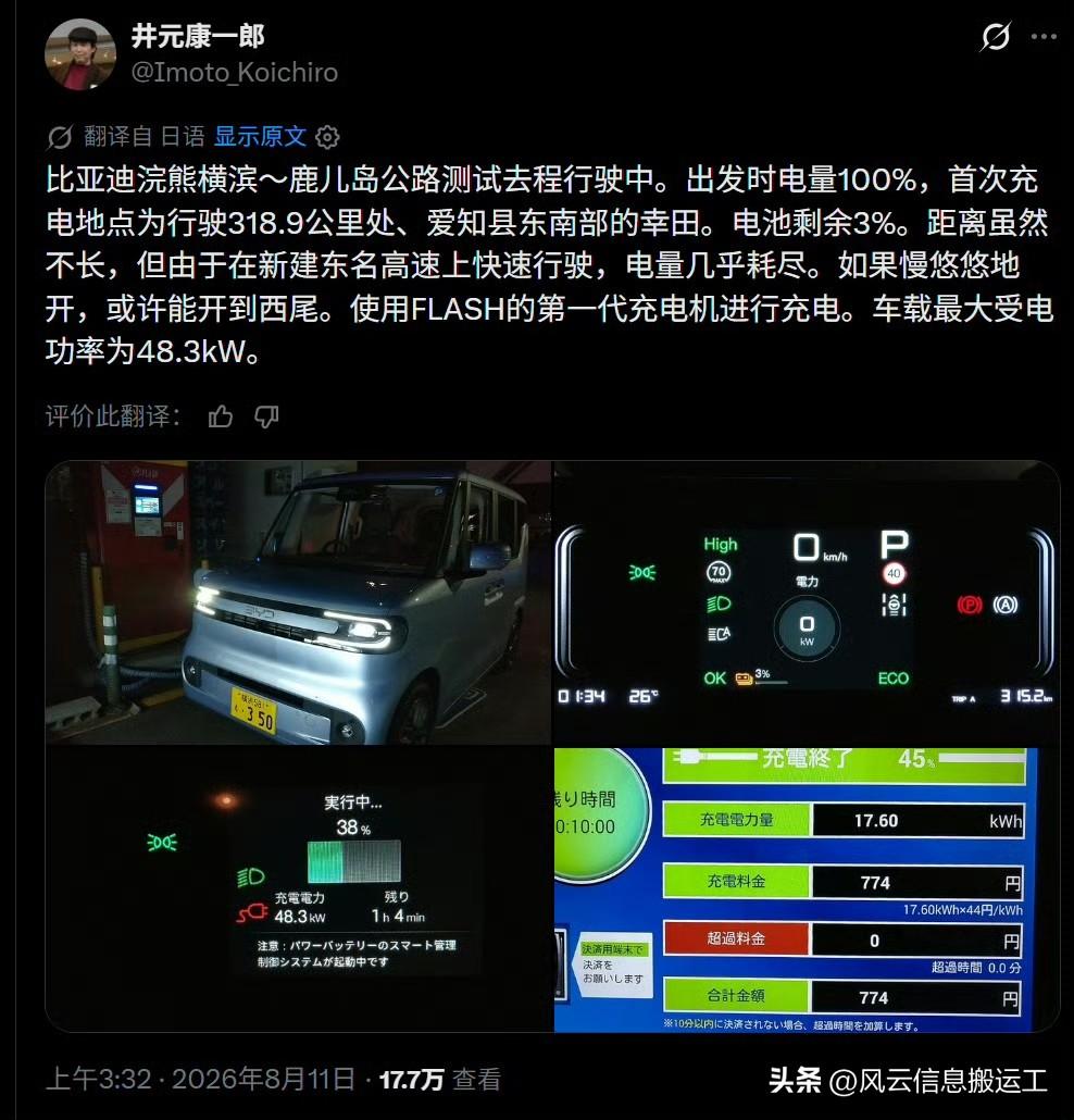 日本网民发帖，测试 BYD 獭的高速公路和长途续航。

日本网民对这个电耗和WL