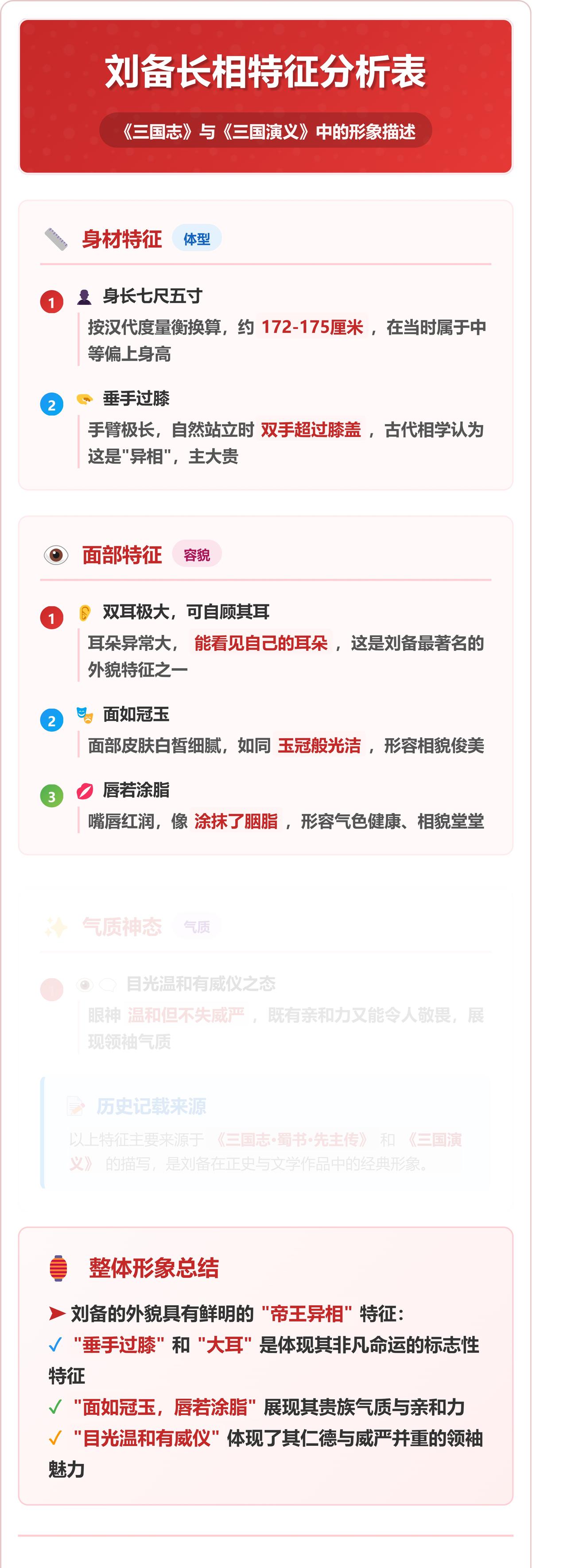 刘备长的到底有多怪异？
耳朵大的，像猪耳朵。
他自己的眼睛能看到自己的耳朵，可不