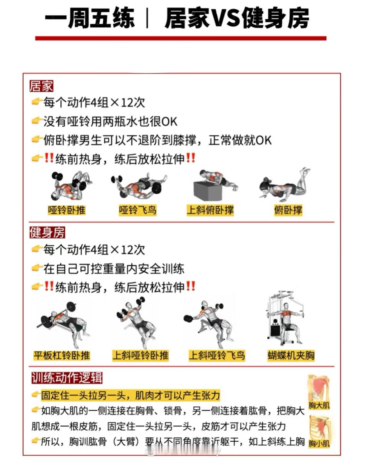 一周五练，居家VS健身房每套都适用于不同场景健身打卡 