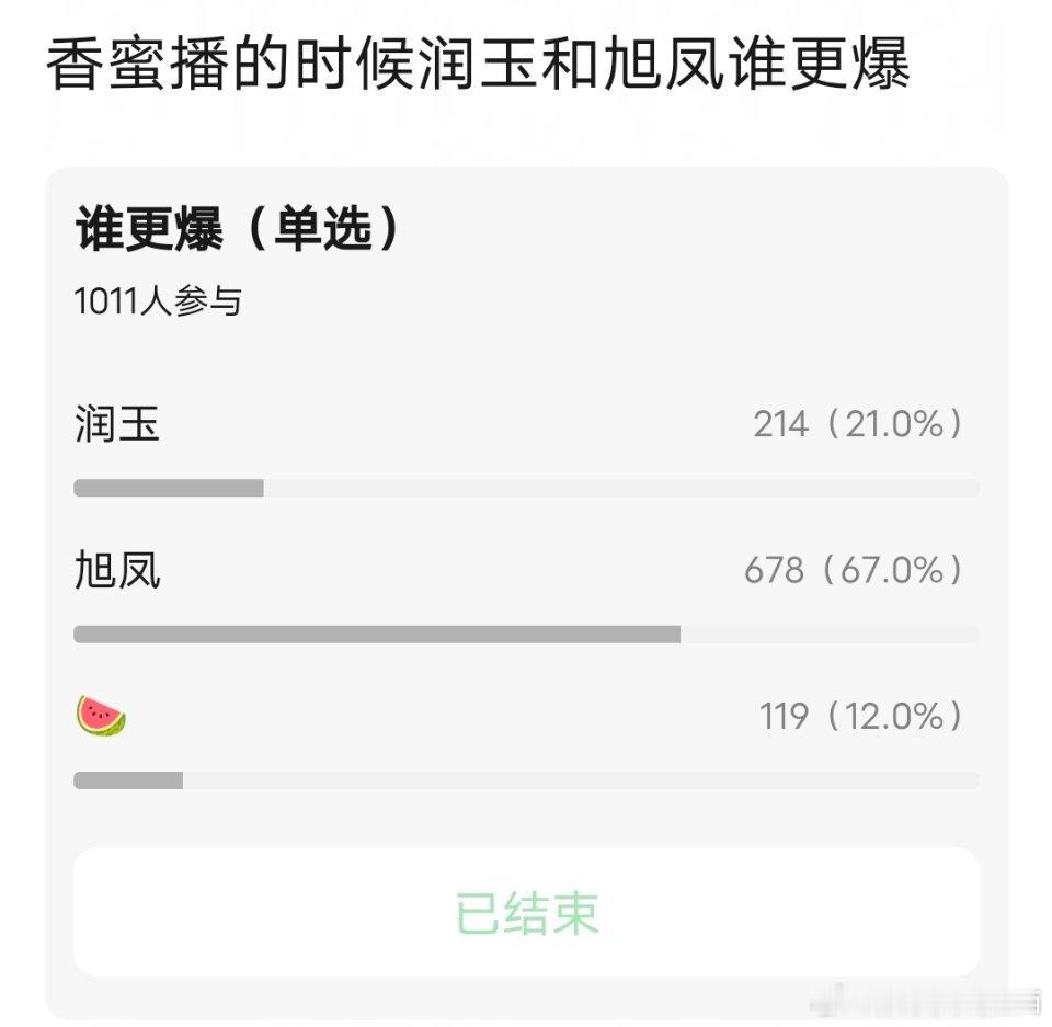 短剧香蜜男主变润玉给剧润玉这么多戏份都没爆过凤凰，看来这个一直是刘宁心里的一根刺