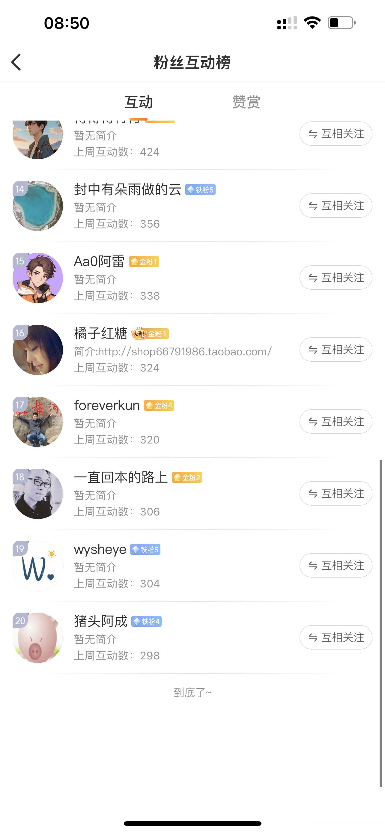 祝贺以下朋友成为本周超级铁