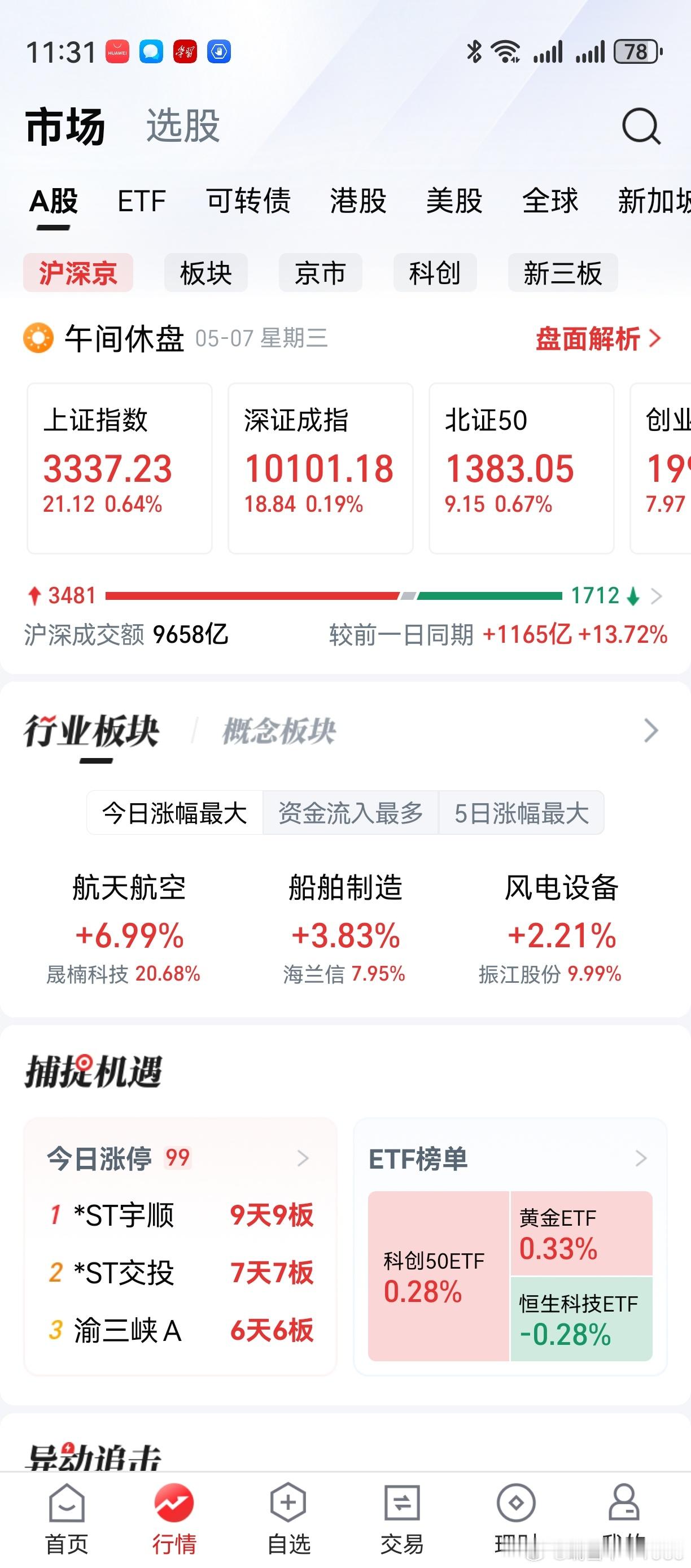老鸭一记骚操作，左眼右眼齐傻眼！印巴开战了，这是闹的哪一出？老鸭买军工股，可不是