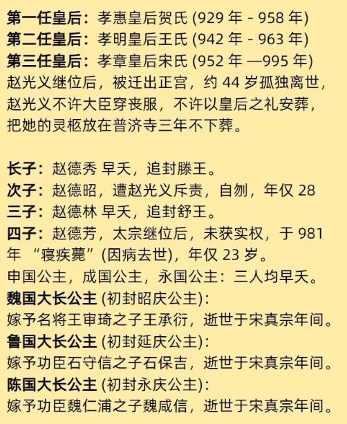 赵匡胤四子六女：

绍兴三十二年，宋高宗把皇位交给赵眘，史称宋孝宗。
赵眘出自赵