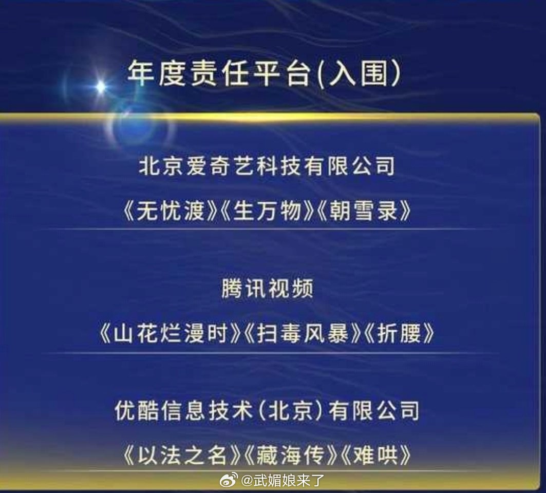 无忧渡真的是爱奇艺的门面担当啊，拿出来比口碑比品质的时候知道放第一位了，作为20