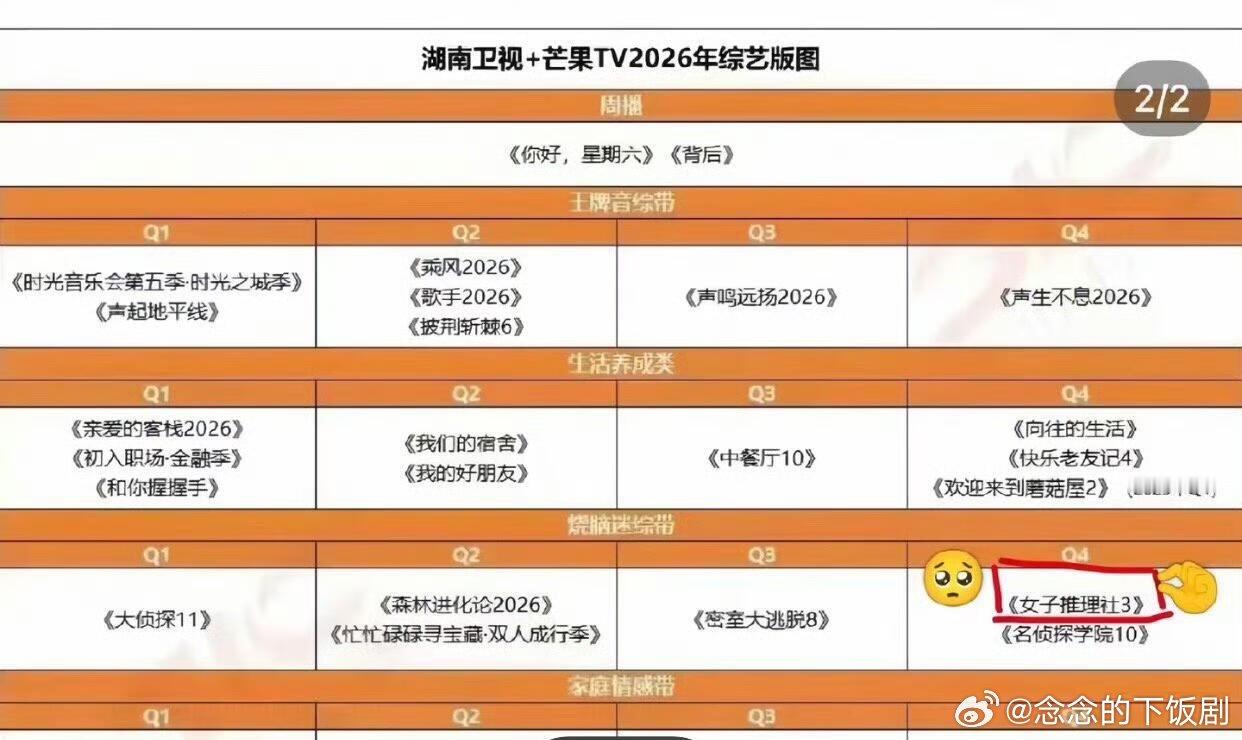 女推3要来了吗！！！ 怎么说，要来了吗？ 女子推理社‖女子推理社