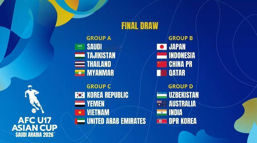 U17亚洲杯国足值得期待！
国足U17抽签已经出炉，国足和印尼、日本、卡塔尔分在