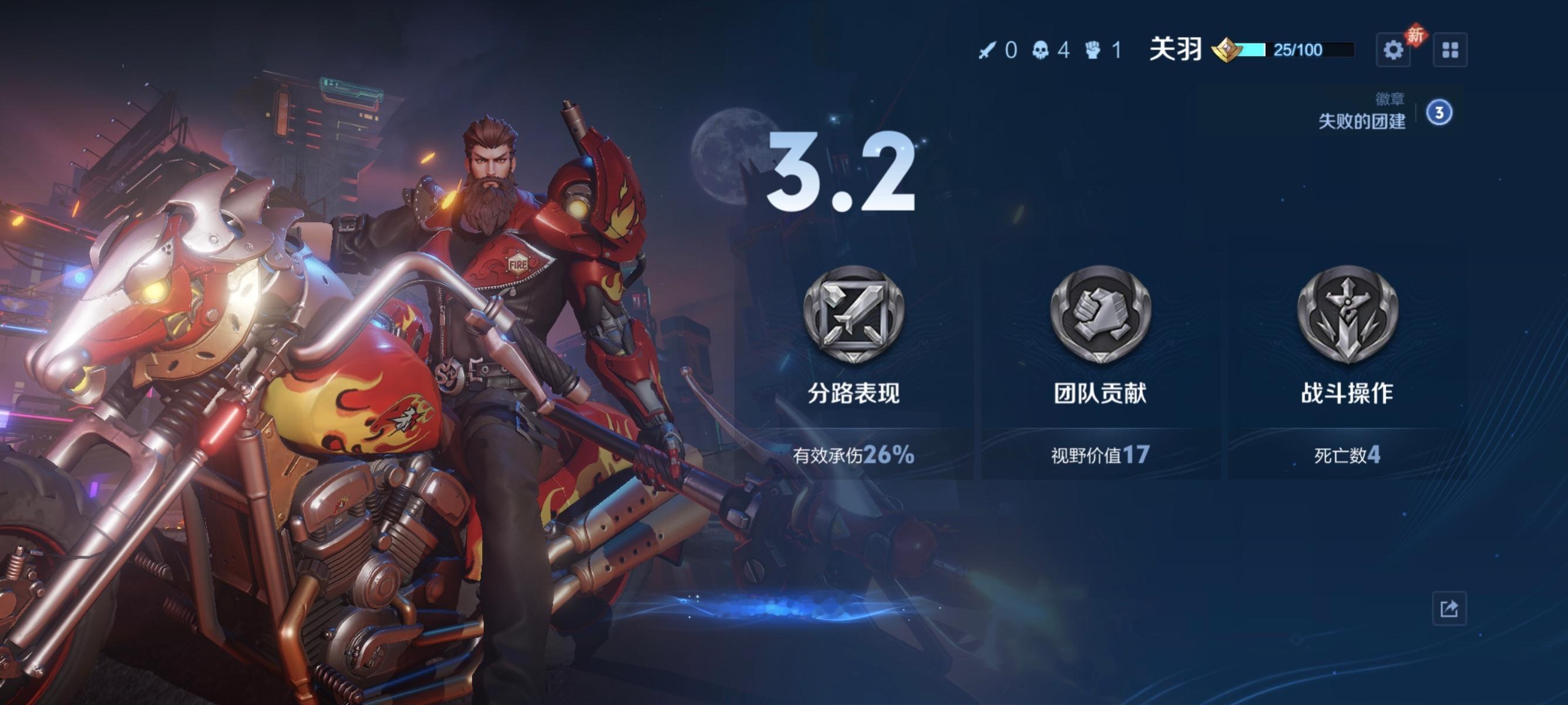 万战关羽不收徒 