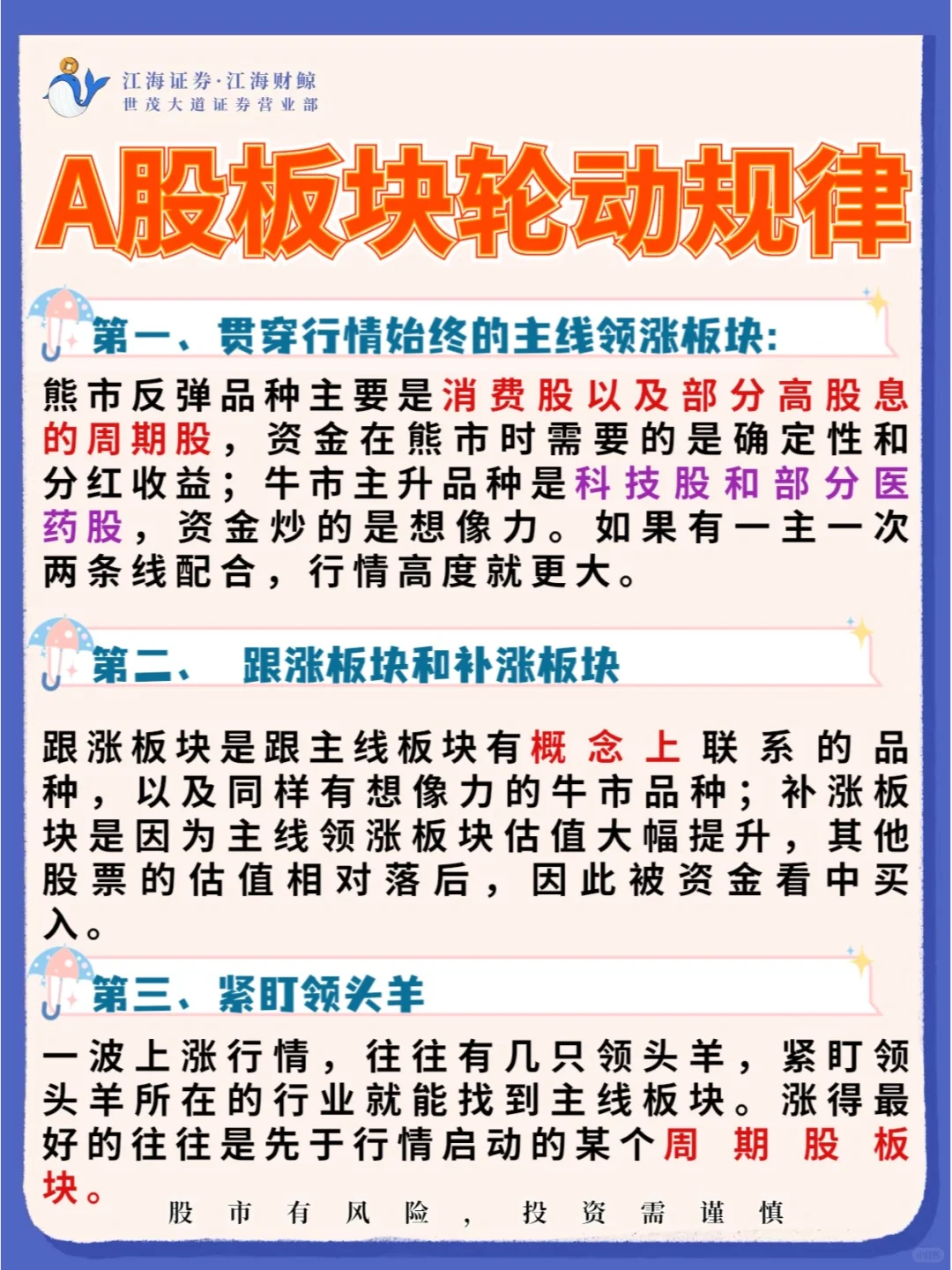 A股板块轮动规律总结
