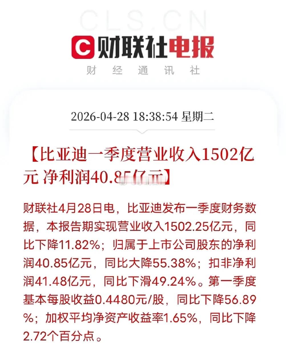 震惊！比＊迪一季度财报正式披露：营收1502.25亿元同比下滑，归母净利润40.