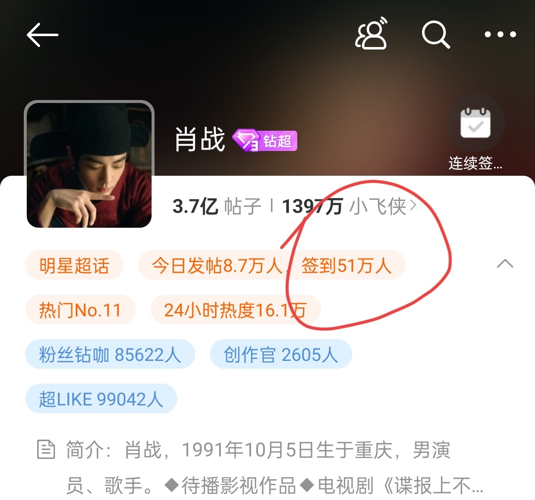 肖战[超话]签到才51w‼️   还有几分钟，速来📢做了扣1，扩！！！！！！ 