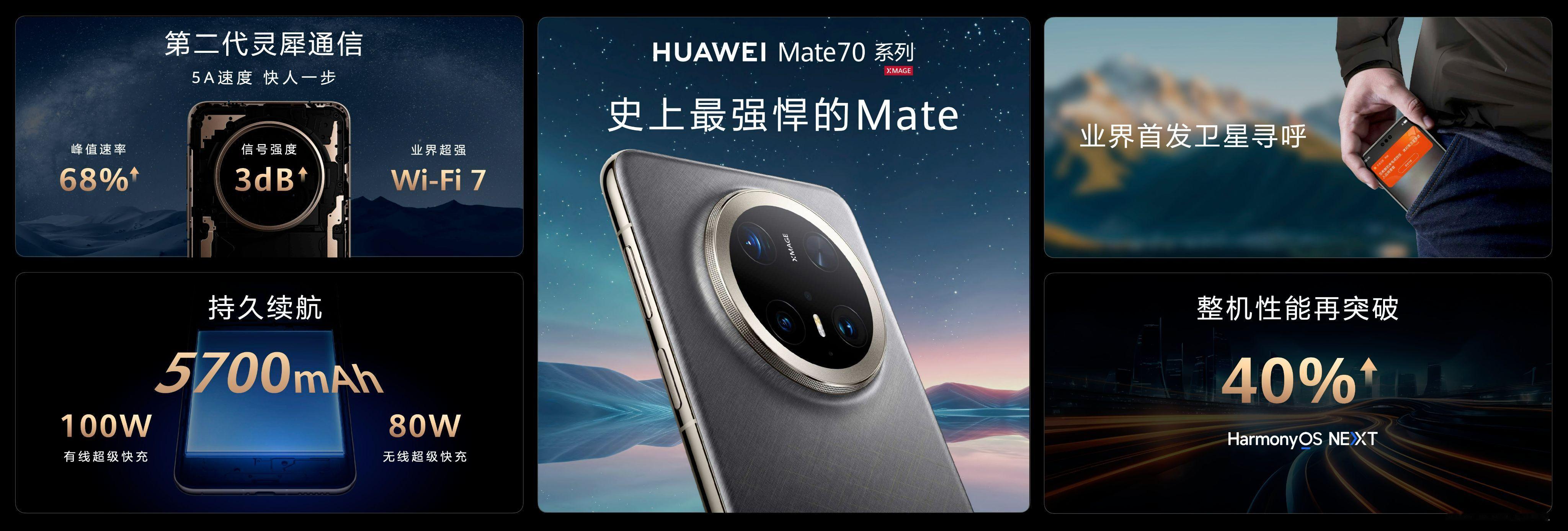 盘点2024人间本色 华为Mate 70系列品牌年度视频《盎然向新 本色如初》中