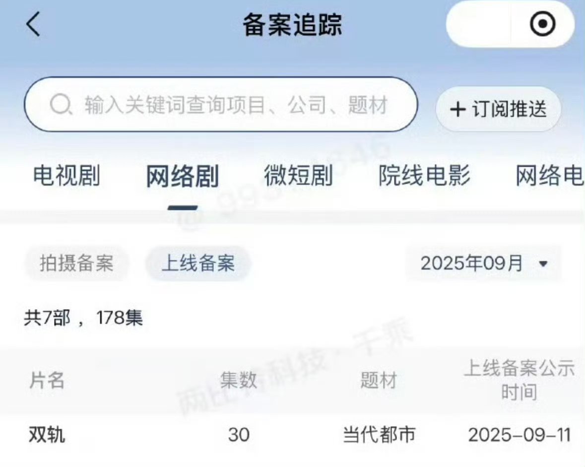 虞书欣双轨过审了虞书欣、何与主演的电视剧《双轨》又有新消息了，新剧备案有30集 