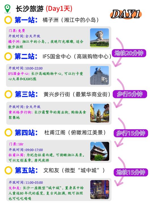 谁懂！被自己做的长沙旅游攻略满意到睡不着
