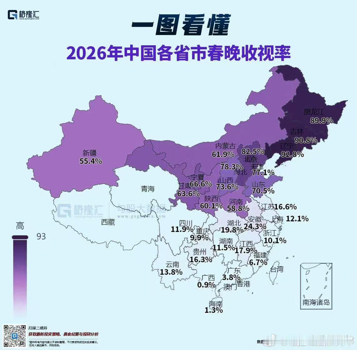 北方人的春晚，经济越不行的地方，官本位越严重的地方春晚收视率越高。 