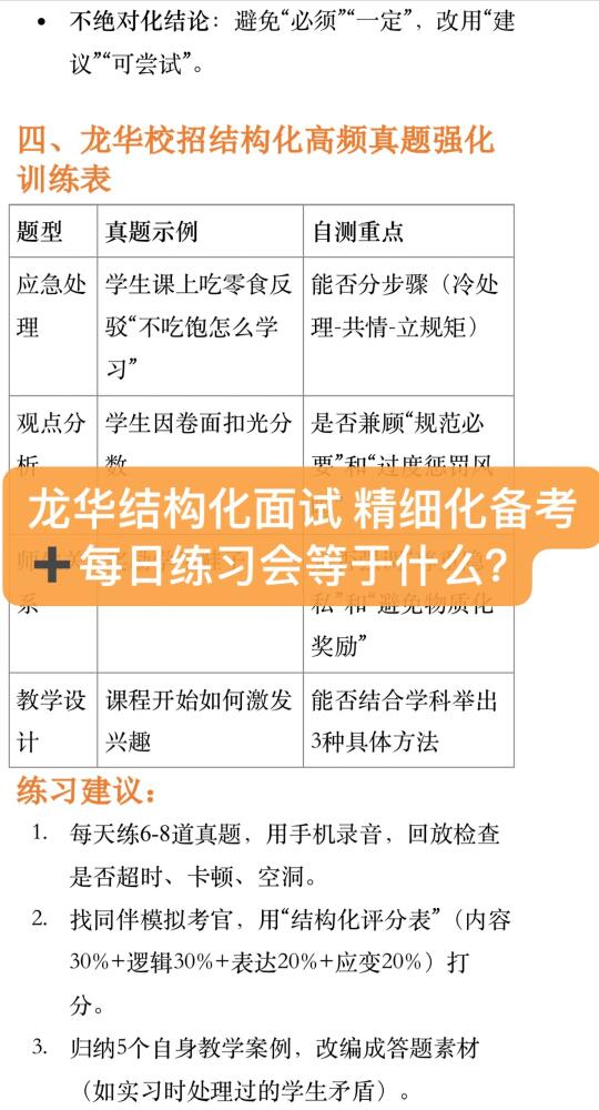 龙华春招考结构化 精细化备考➕每日狂练= ？