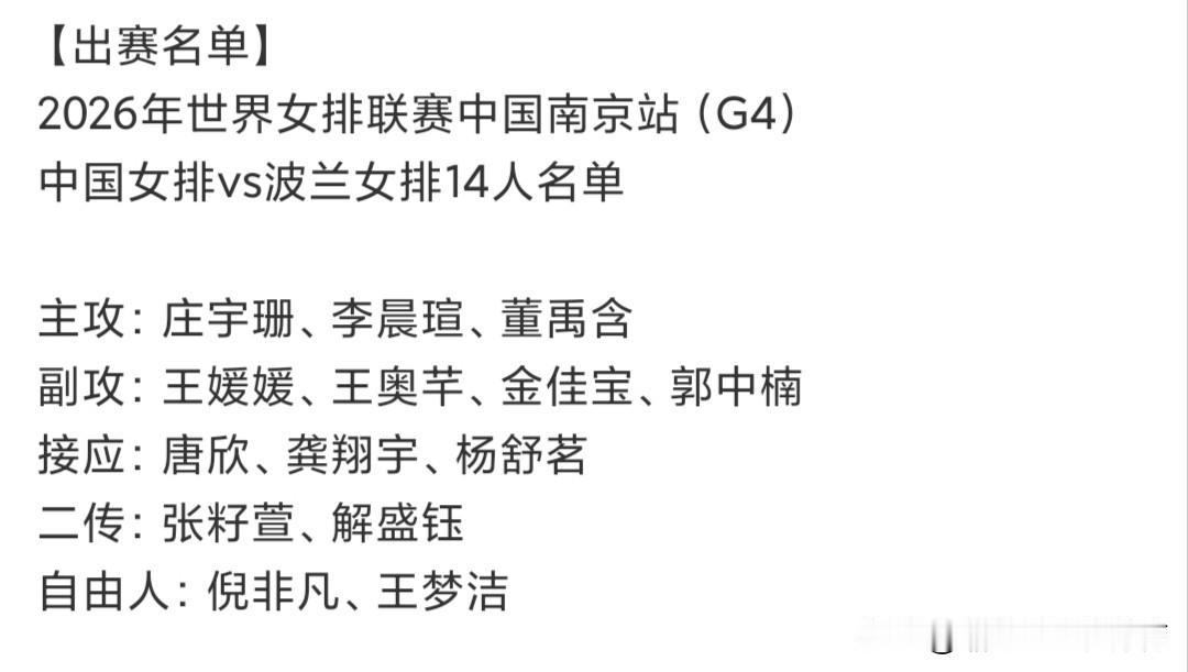 这是中国女排对阵波兰女排的14人名单。
龚翔宇和倪非凡不是受伤了吗？为何还进了大