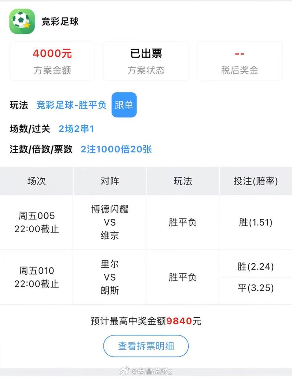 分享图片 ​​​