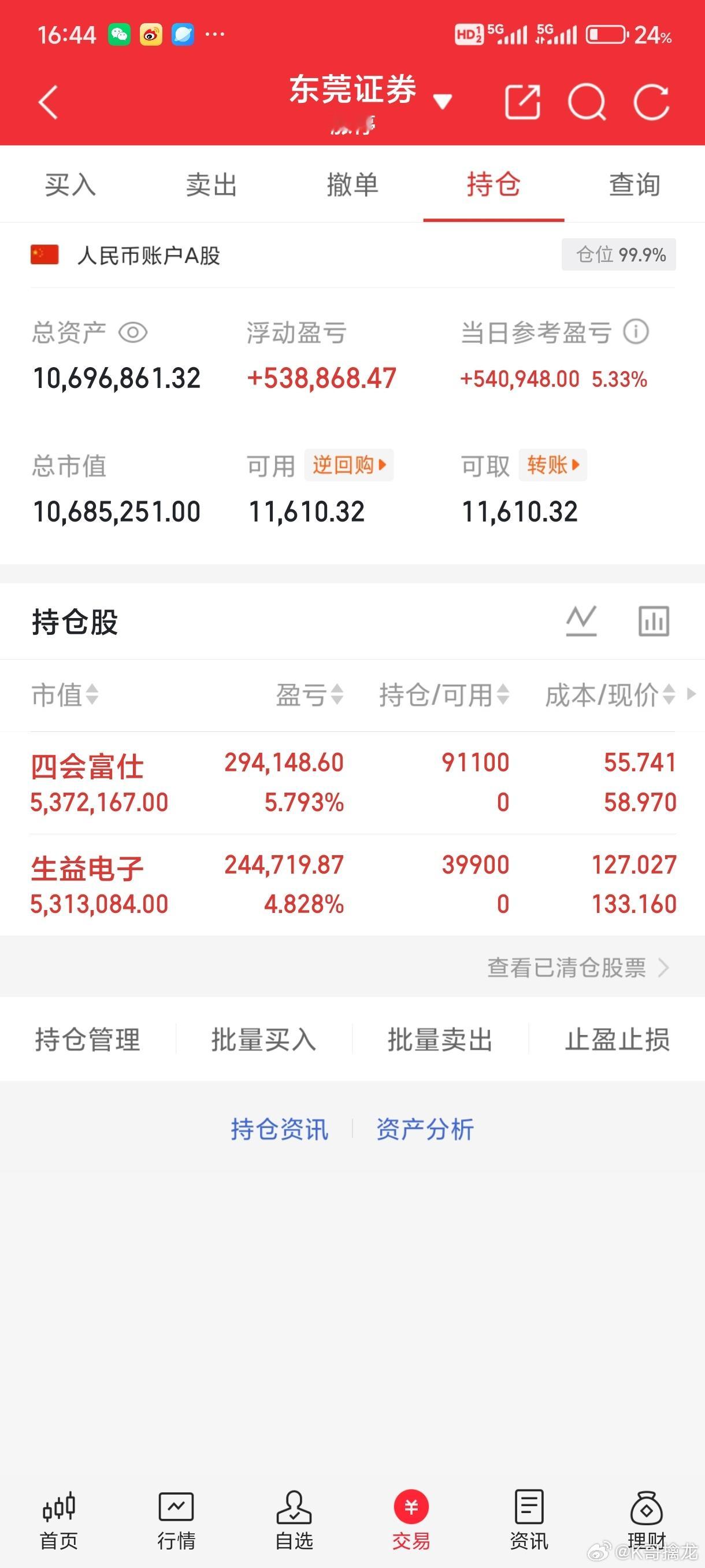 6月15日龙虎榜数据（一）游资1、章盟主 沃格光电：净买入3.39亿；2、葛卫东