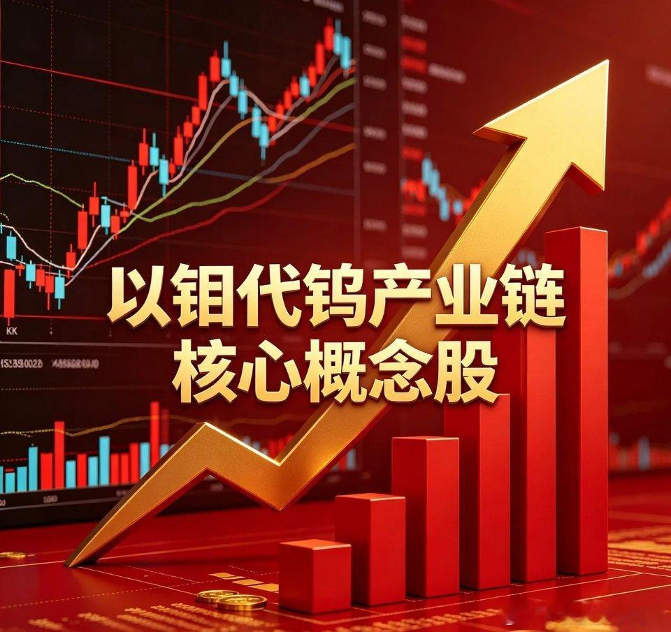 以钼代钨产业链核心概念股全梳理一、钼资源与冶炼端（上游核心，产能稀缺，业绩确定性