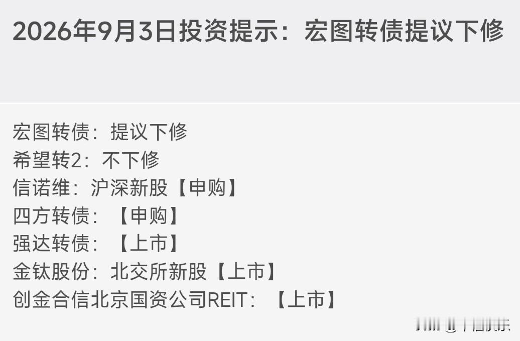 20260903
★★强达转债

9月3日上市，6年到期本息合计113.7元，目