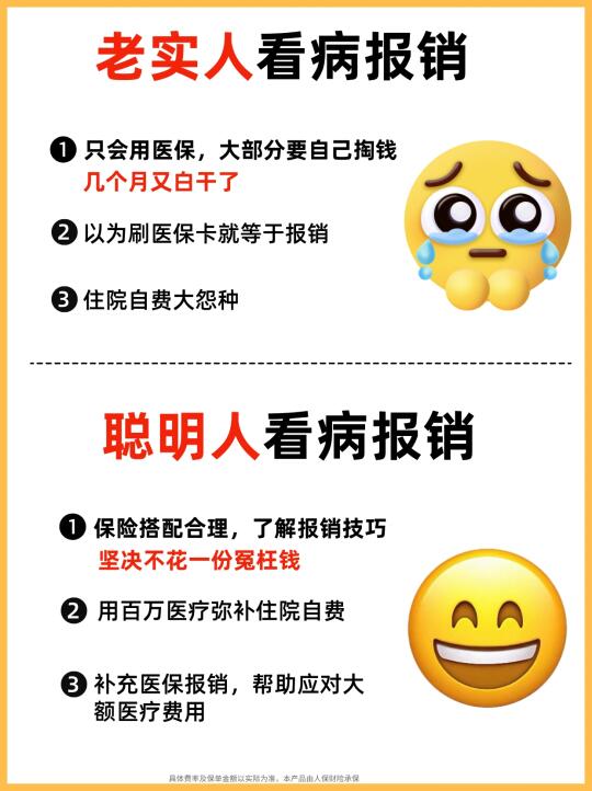 一篇看懂医保报销全流程✅附保险配置思路！🔍