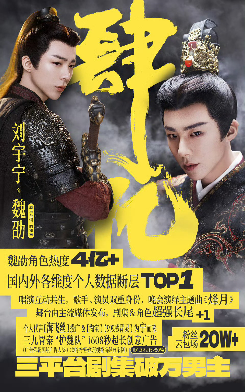 酷云数据认证：刘宇宁《折腰》魏劭登顶腾讯、爱奇艺双平台热播期角色热度第一，是唯一